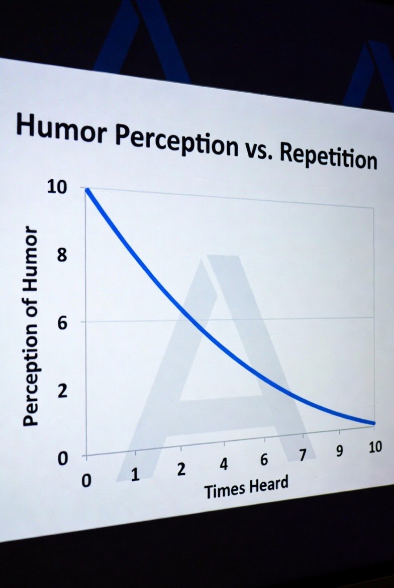 Average White Male tweet media