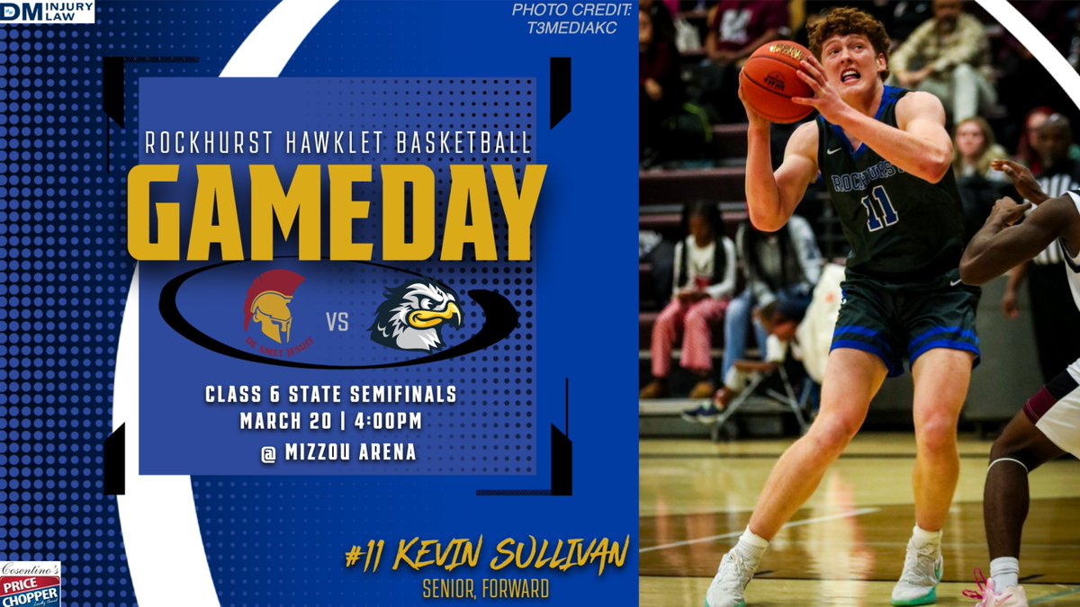 Rockhurst HS Athletics tweet media