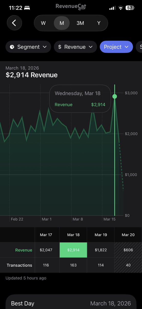 Saul Sabino tweet media