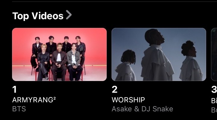 BTS Apple music NG🇳🇬 tweet media