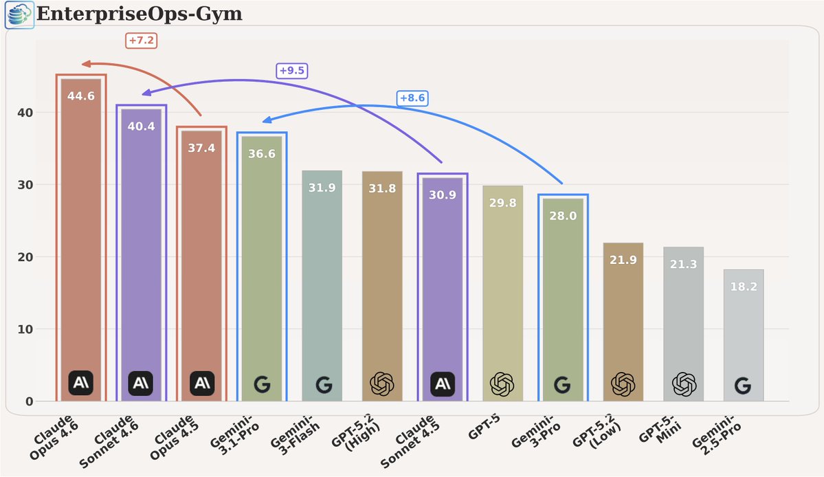Sai Rajeswar tweet media