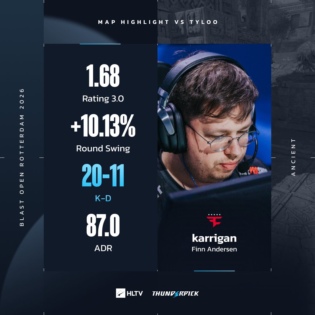 HLTV.org tweet media