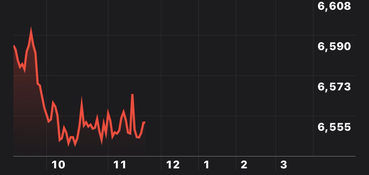 Just a Dude Who Invests tweet media