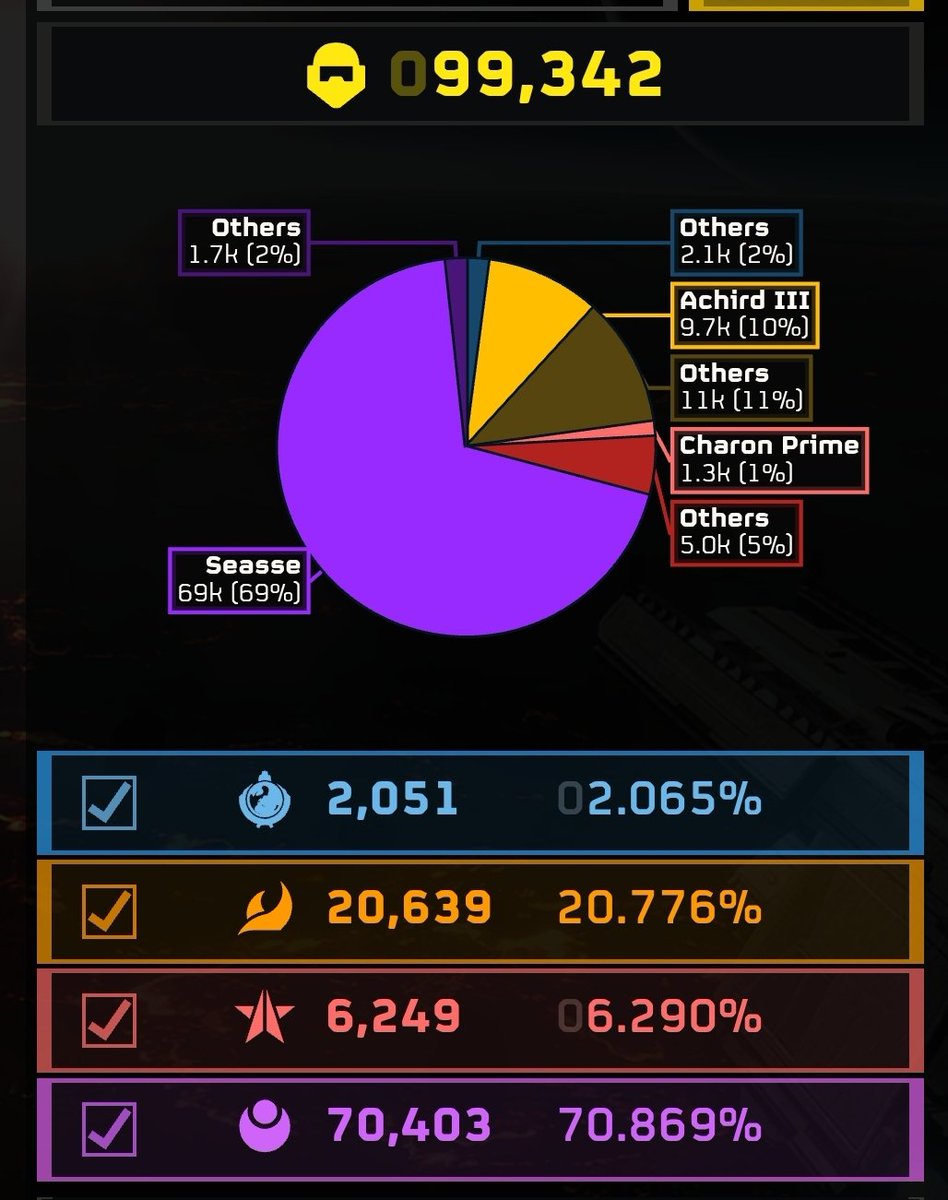 Helldivers NOW tweet media