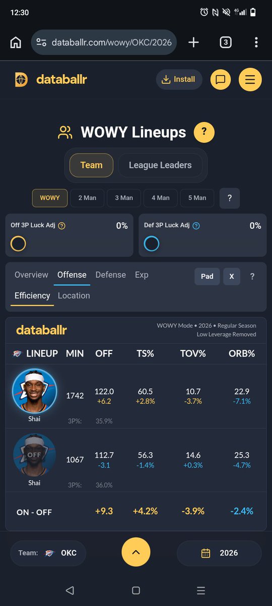 Gabriel Assis tweet media