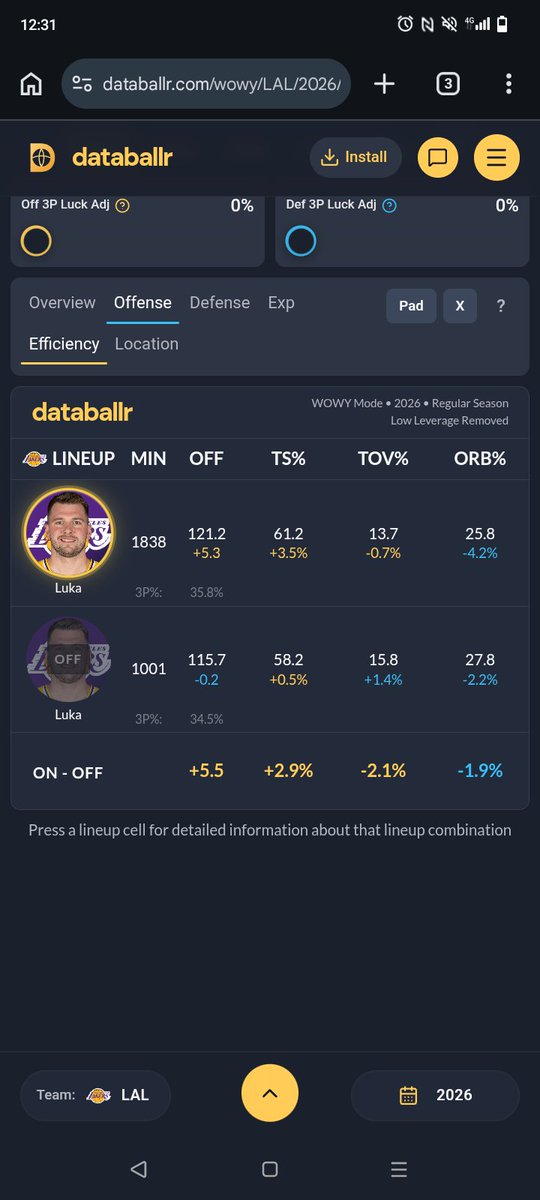 Gabriel Assis tweet media