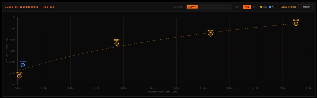 Salvador Vitelli tweet media