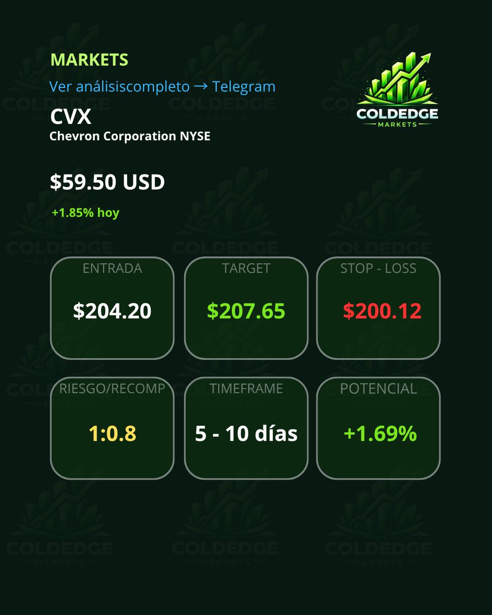 ColdEdge tweet media