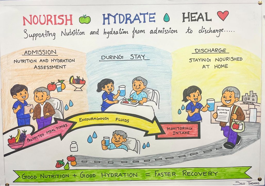 Annette Rugyendo RD tweet media