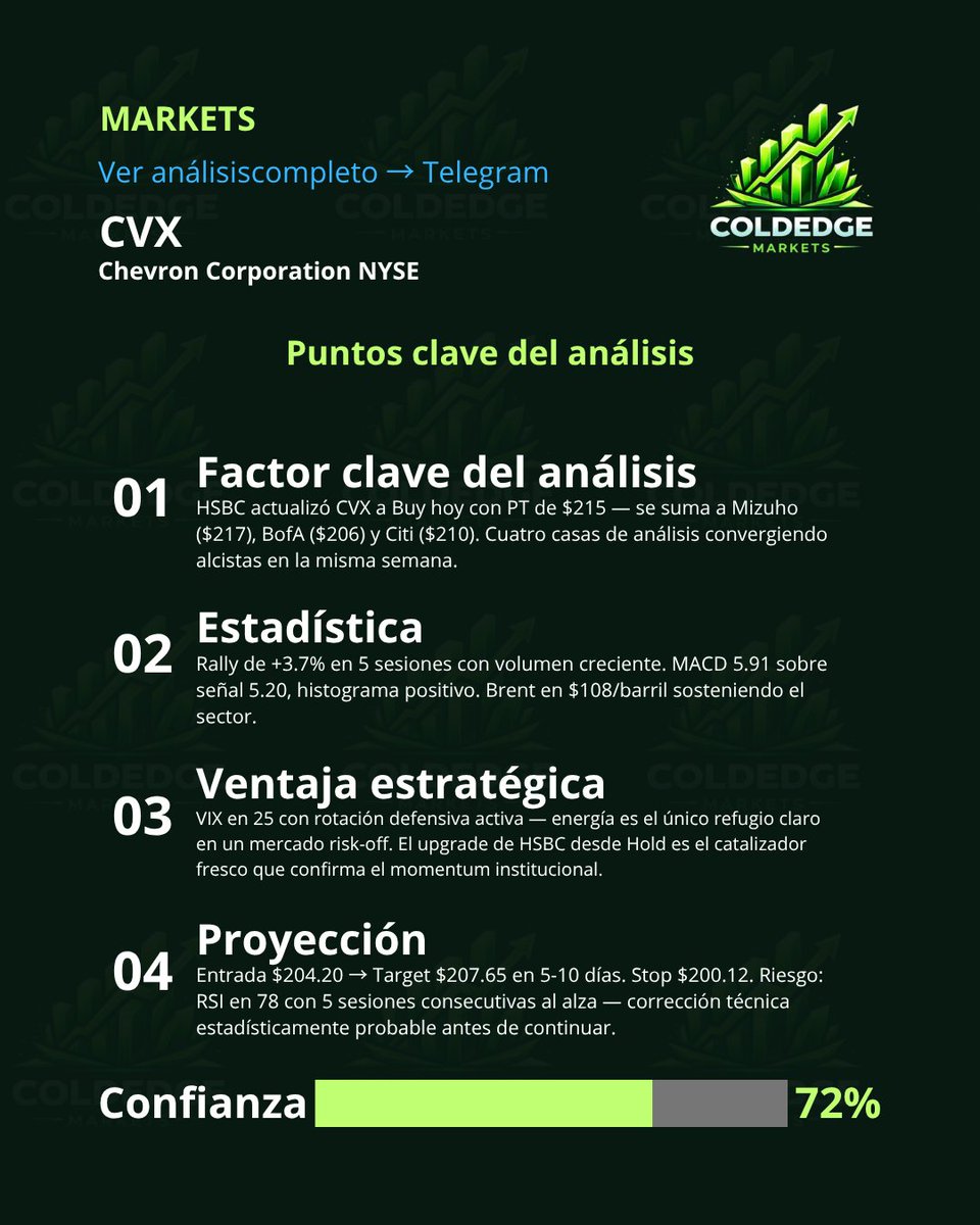 ColdEdge tweet media