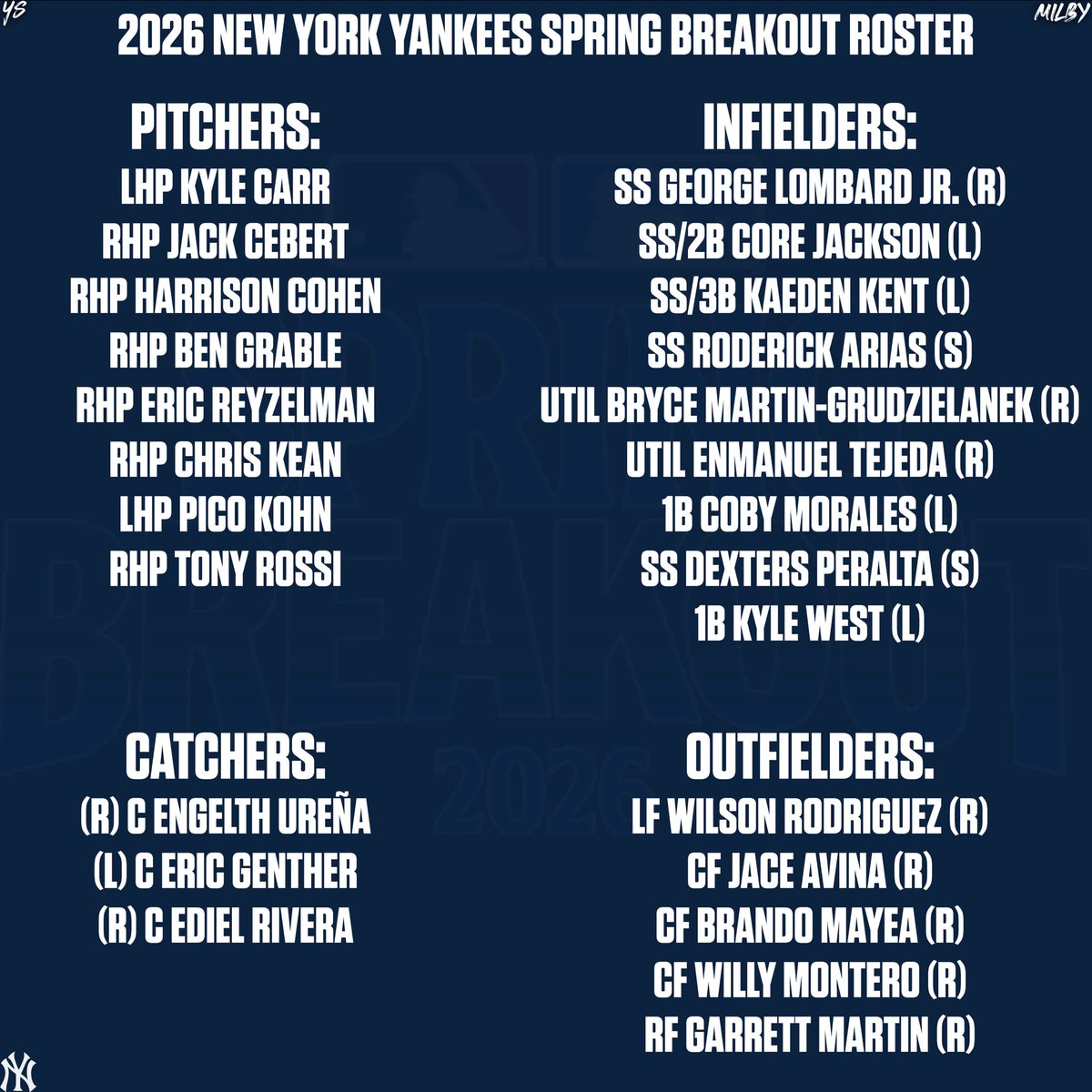 Yankee Source tweet media