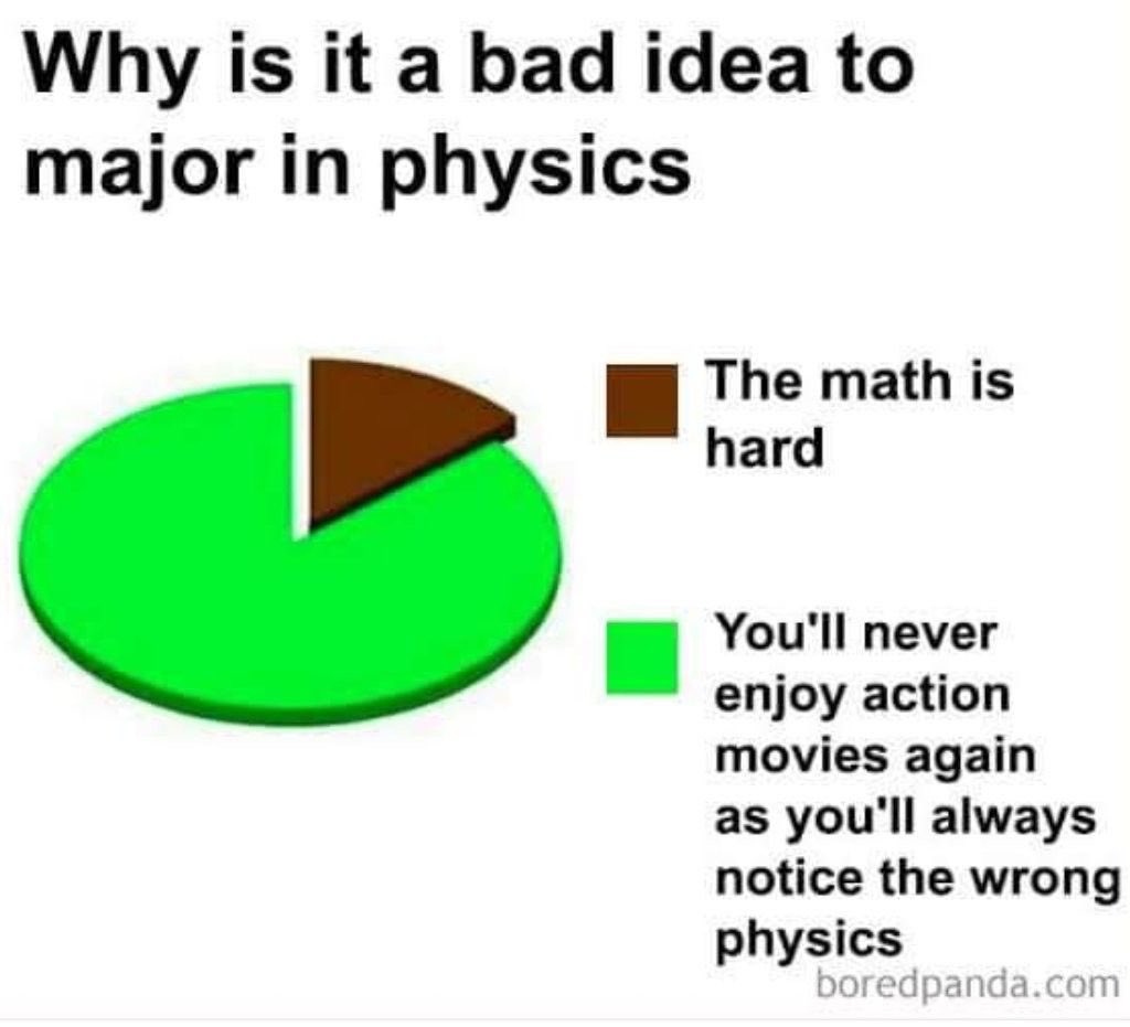 Science Is Fun tweet media