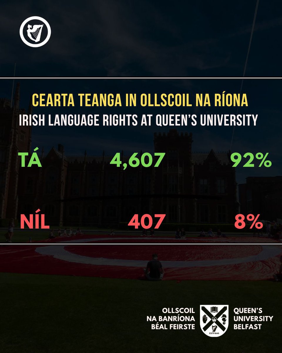 Conradh na Gaeilge ⭕️ tweet media
