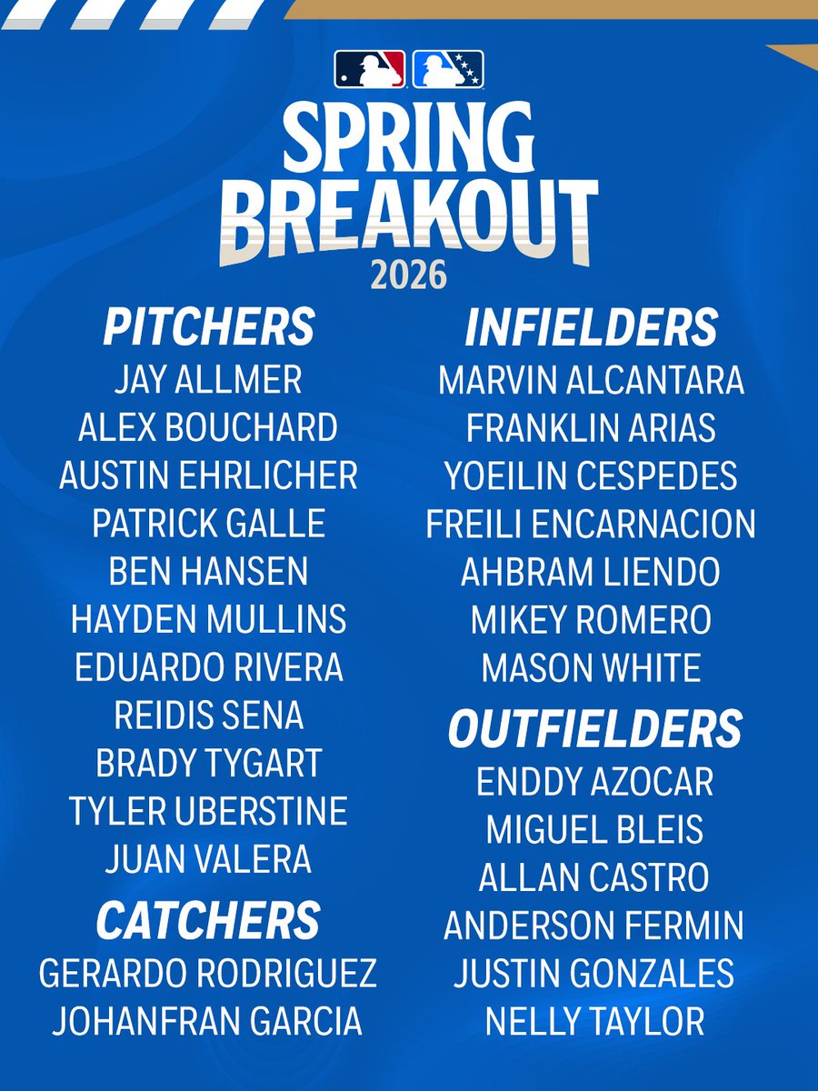 Good luck to all the current and former Salem Players playing in the Spring Breakout game tonight!
