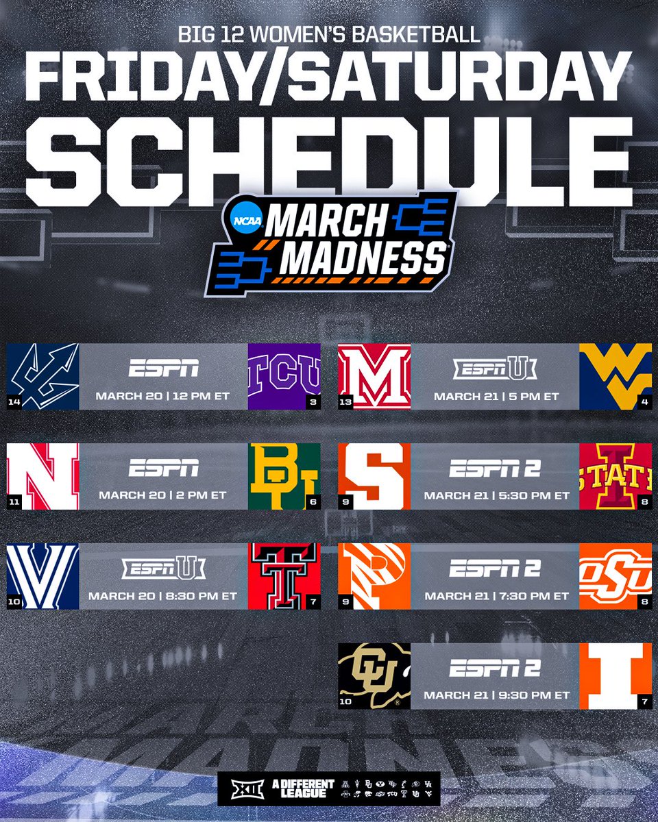 Big 12 Conference tweet media