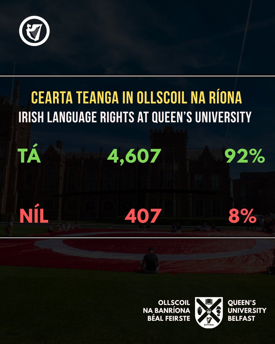An Cumann Gaelach QUB tweet media