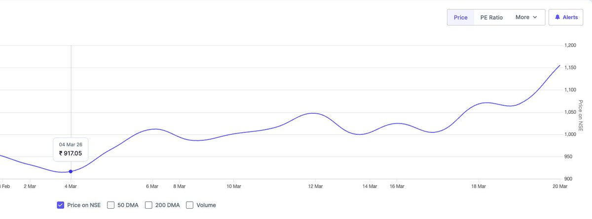 Antifragile Thinking tweet media