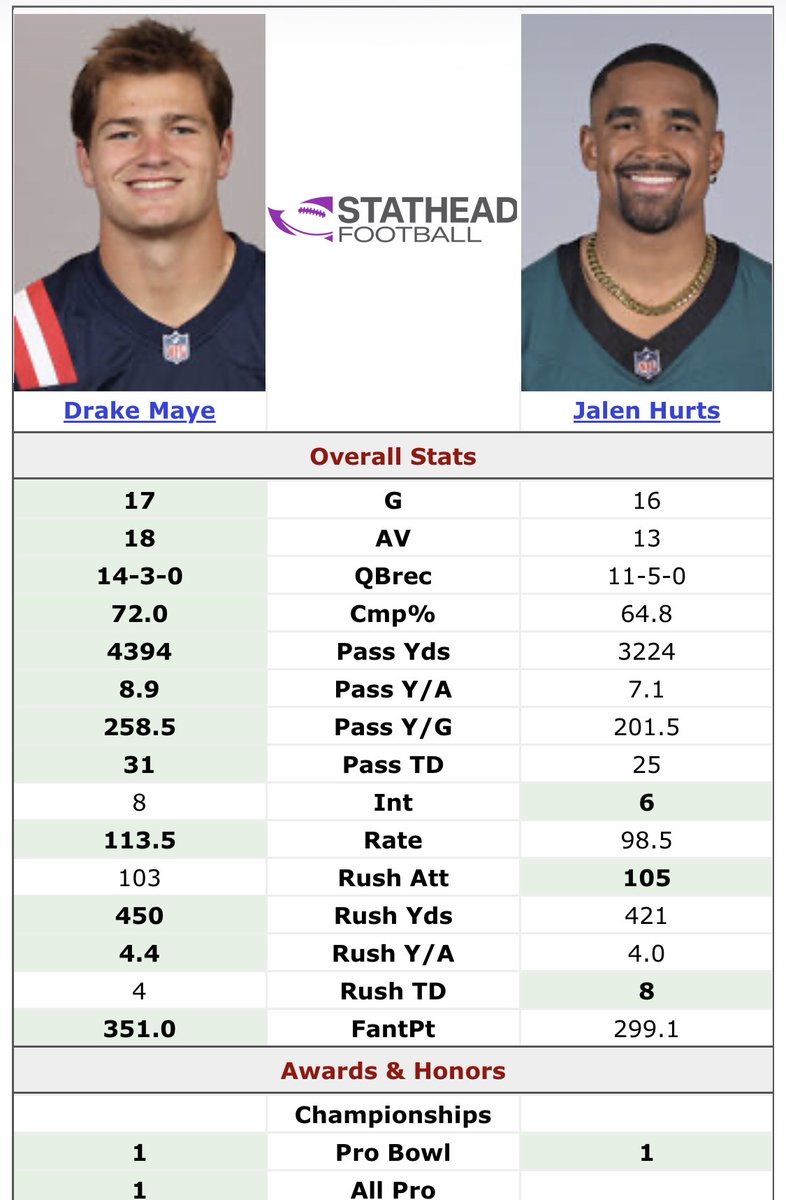 Temu Employer tweet media