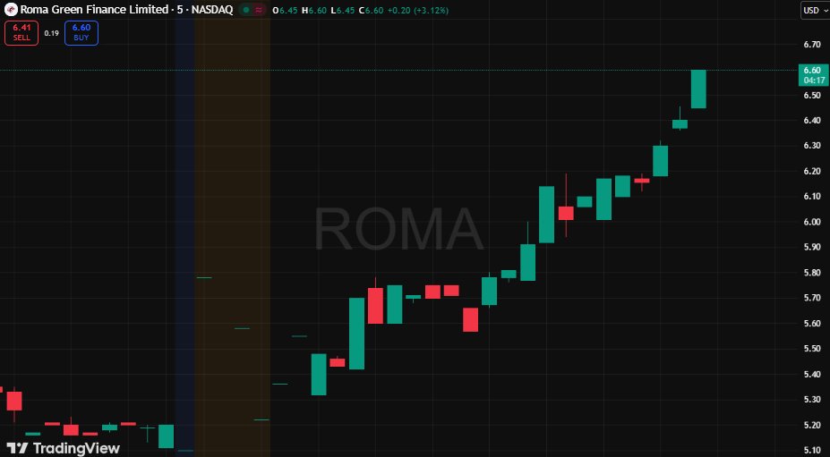 Trevor Hunt 🌈 tweet media