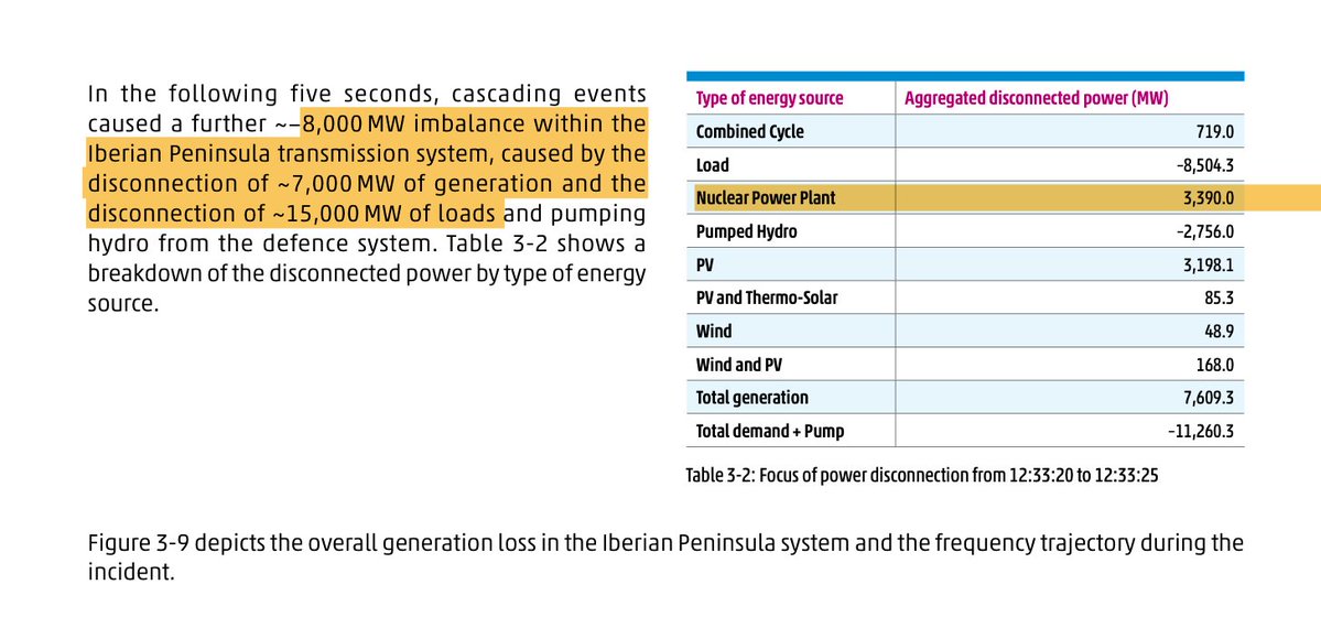 Luigi Moccia tweet media