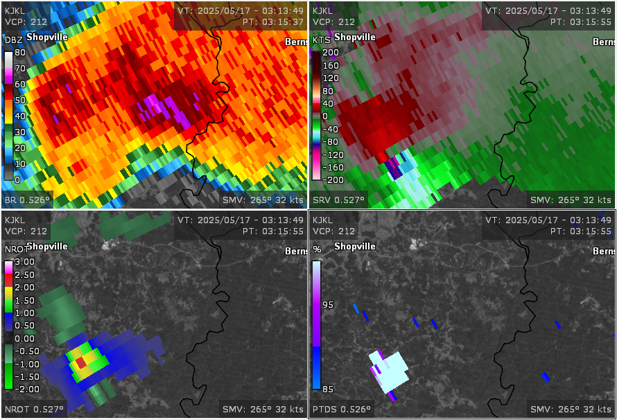 SRRadarLoops tweet media