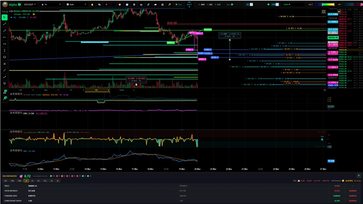 Decentrader tweet media
