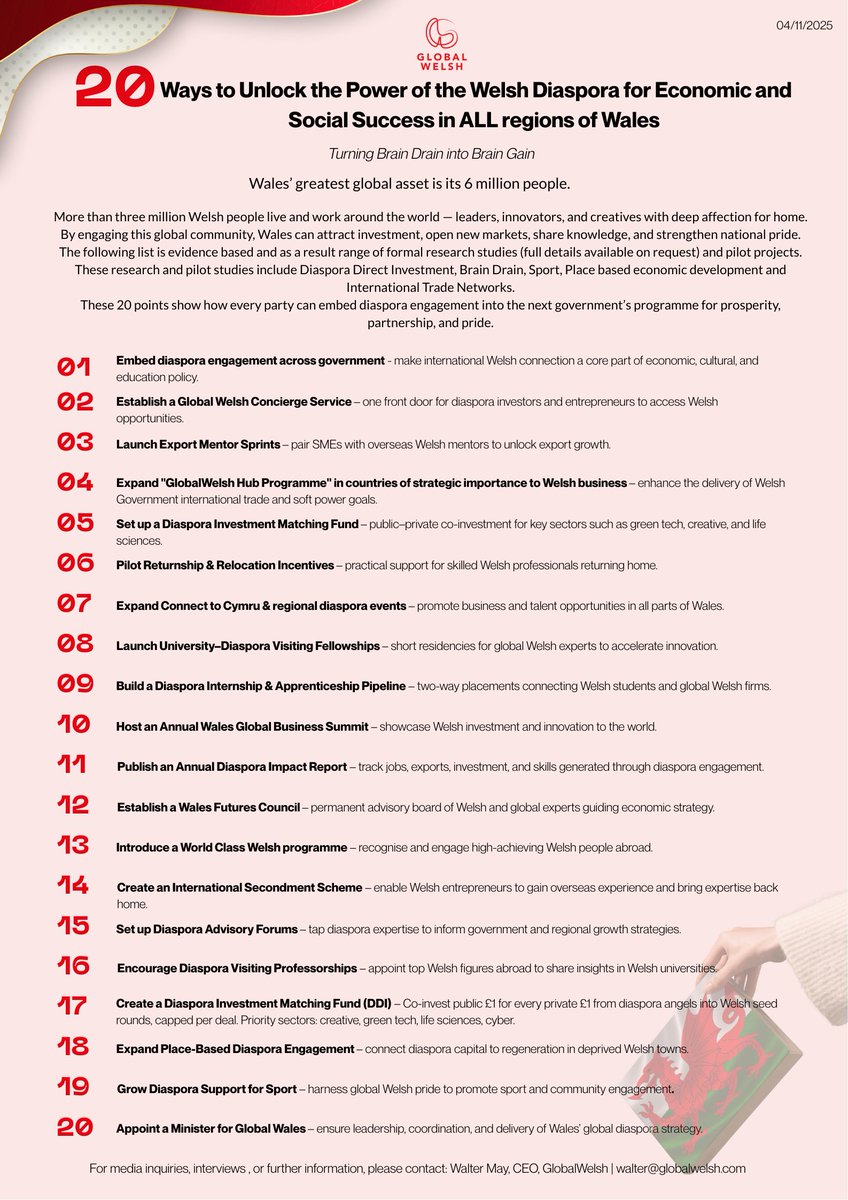 GlobalWelsh tweet media