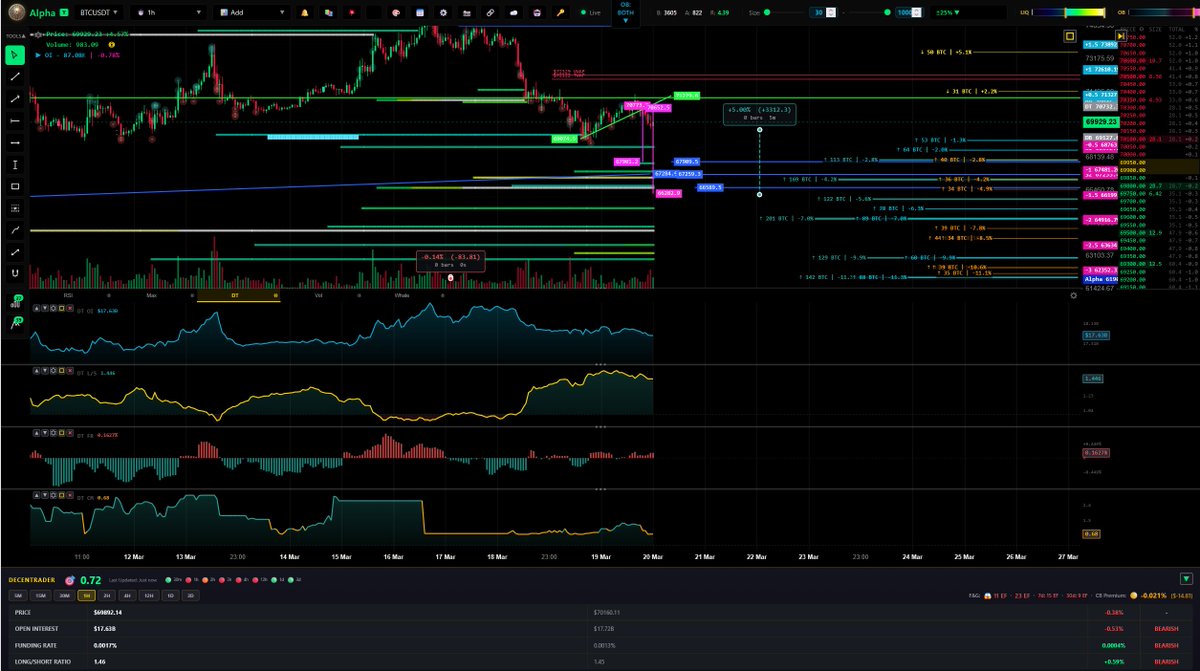 Decentrader tweet media