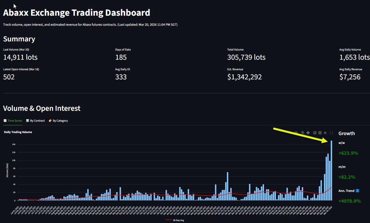 matthew sigel, recovering CFA tweet media