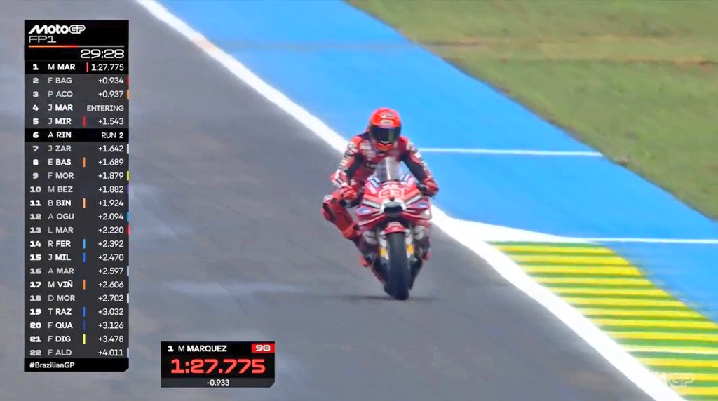 Francky Longo 🇮🇲💀🌹 tweet media