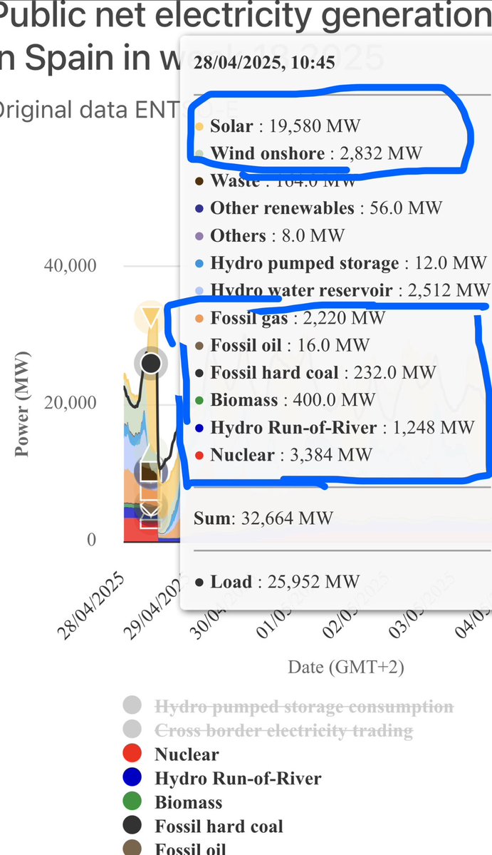 Robert O'Kersevan tweet media
