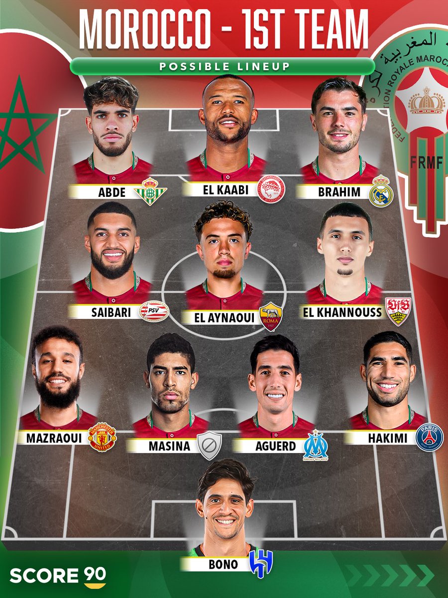 Score 90 tweet media