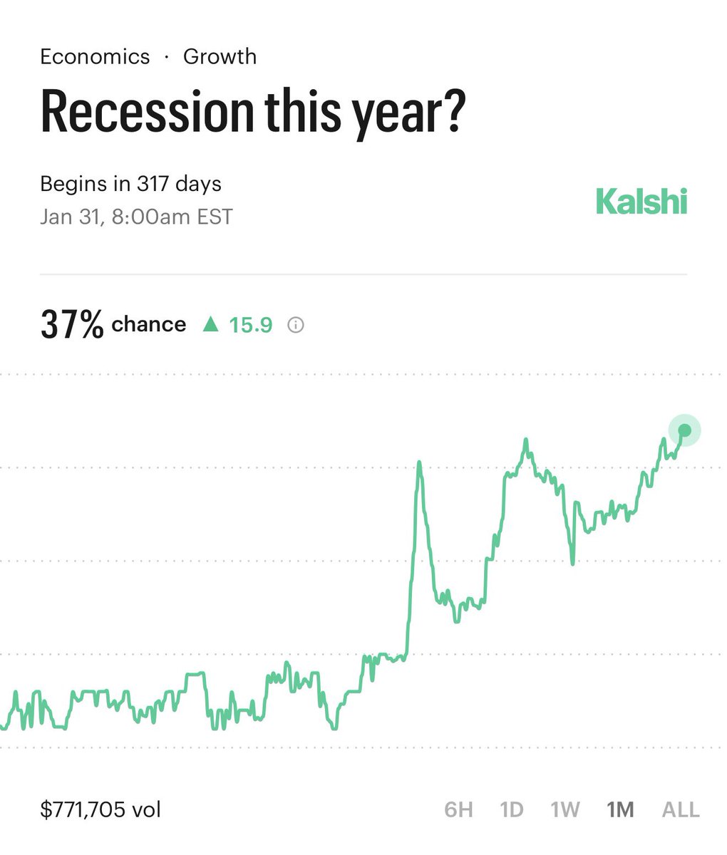CryptoForge tweet media