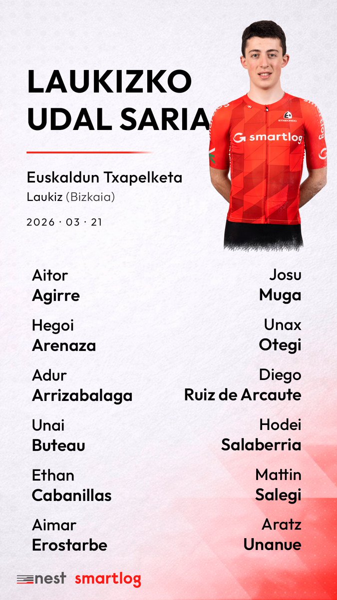 Smartlog Nest Cycling Team tweet media