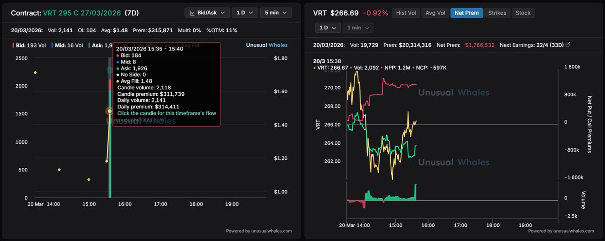 OptionsFlowBoss tweet media