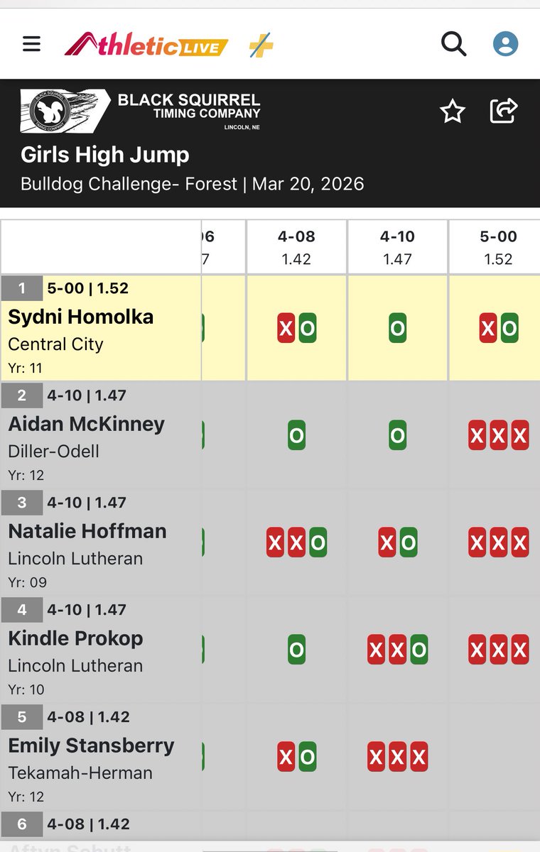 Natalie Hoffman tweet media