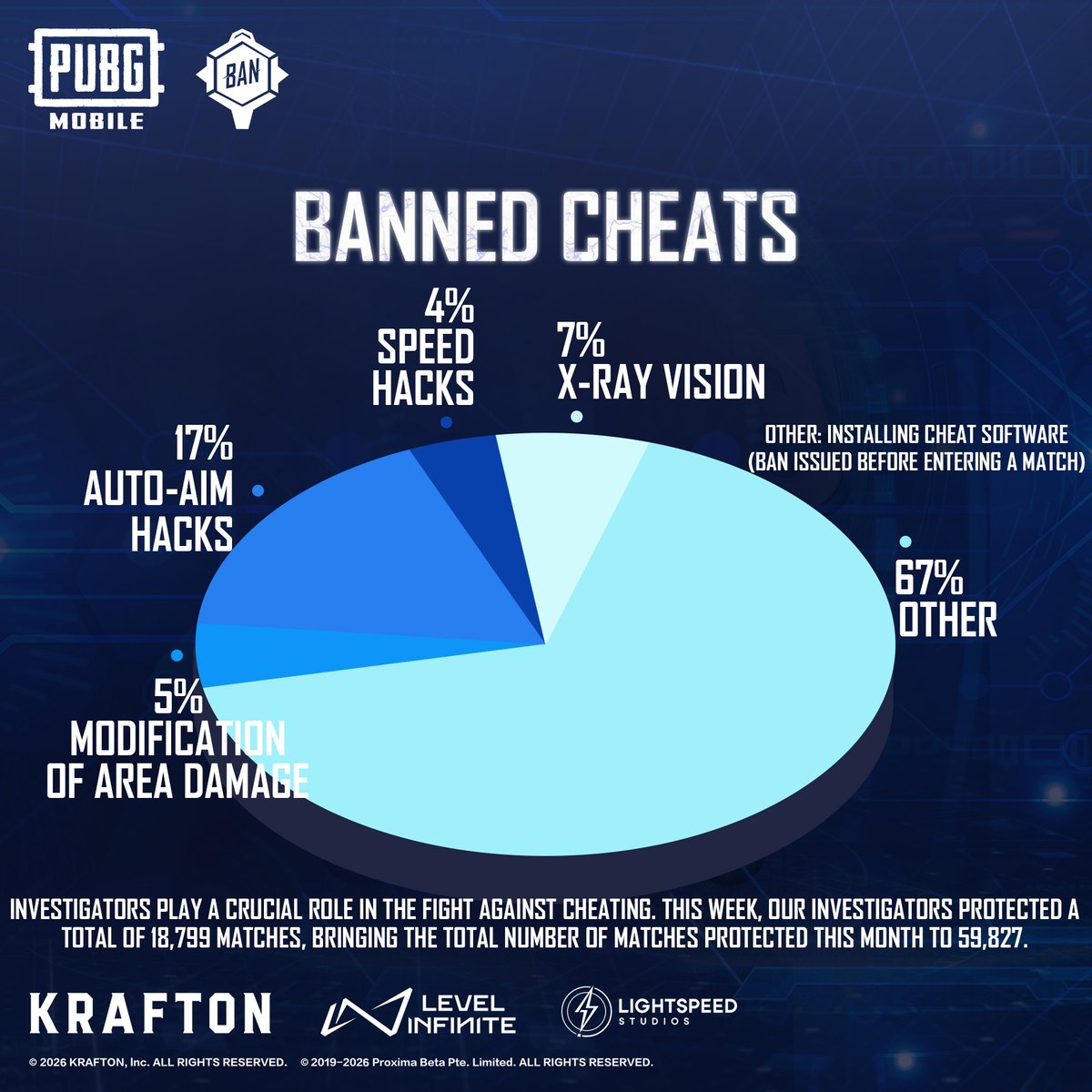 PUBG MOBILE tweet media