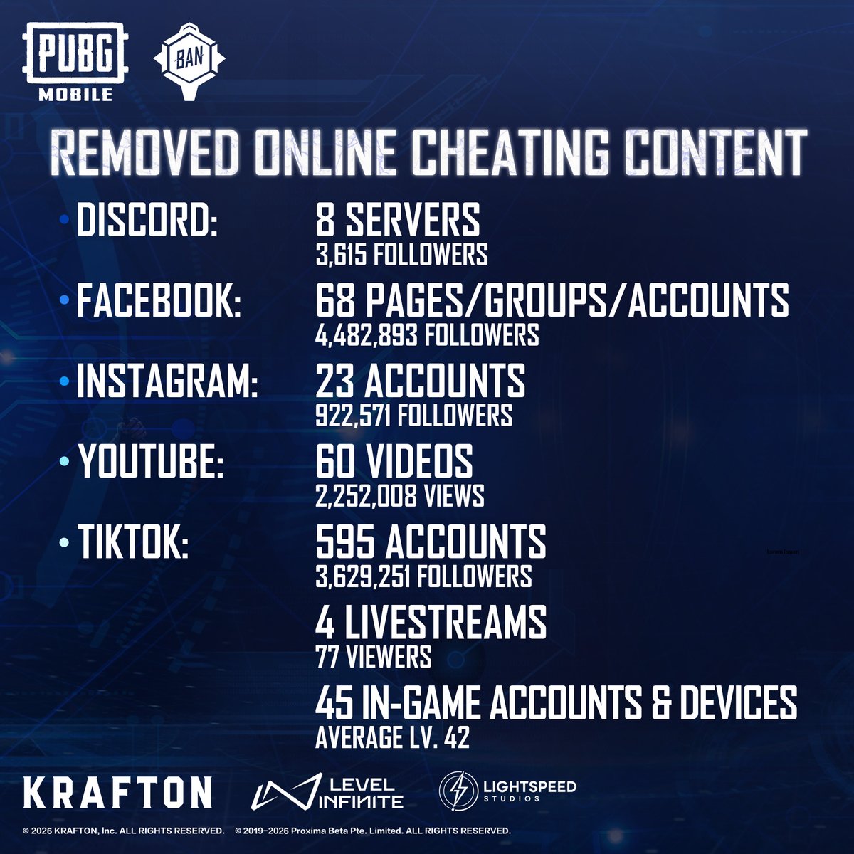 PUBG MOBILE tweet media