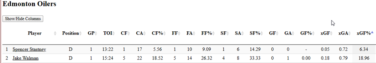 Kevin McCurdy tweet media