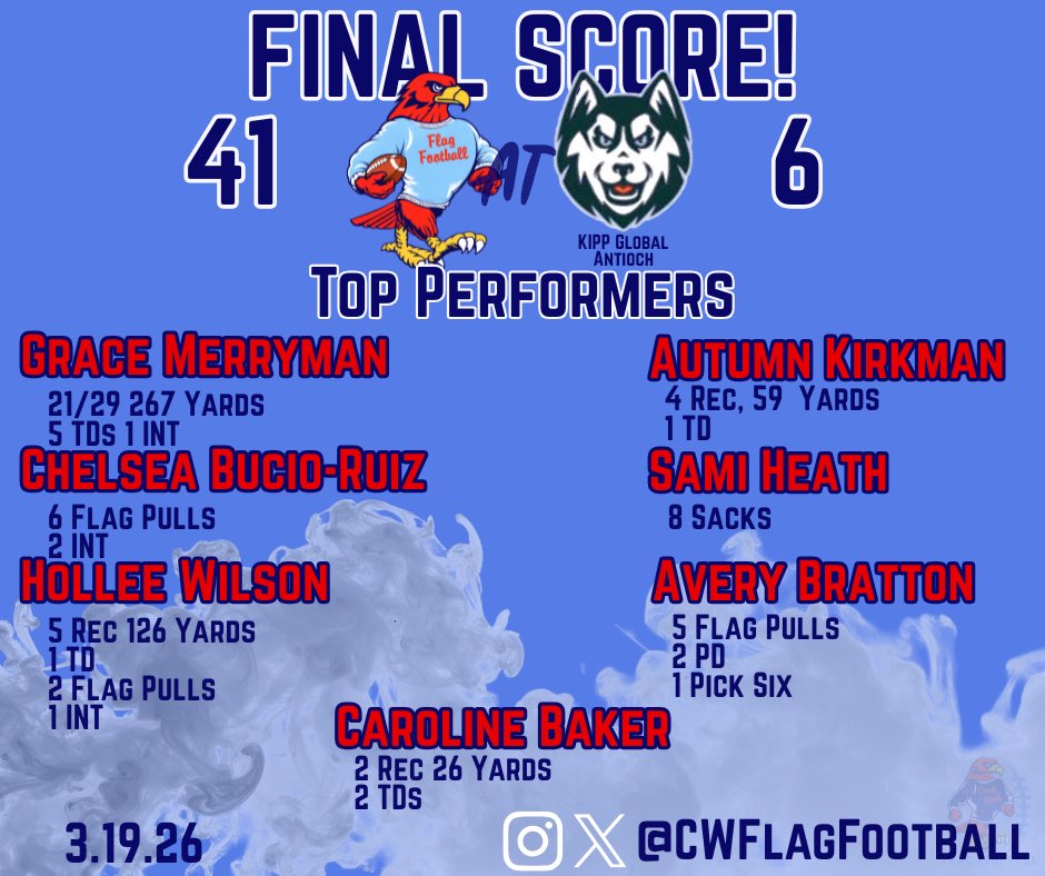 Creek Wood Flag Football tweet media