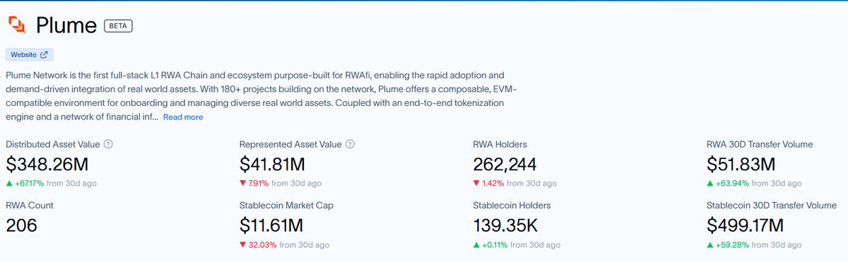 MiCryptoMundo 🏊🛡️ tweet media
