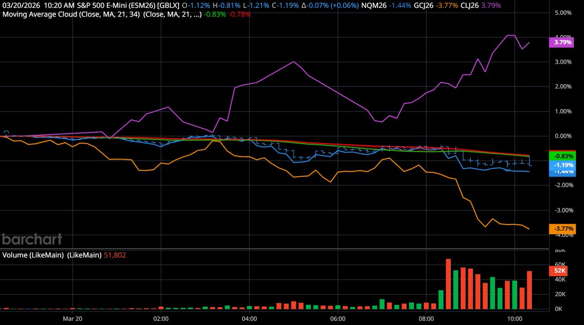MrTopStep tweet media