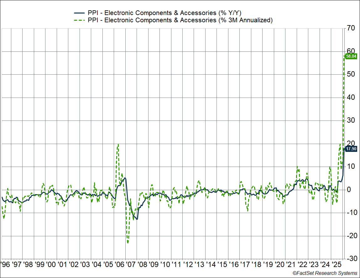 Sonu Varghese tweet media