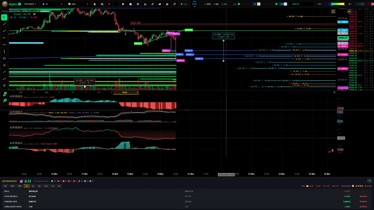 Decentrader tweet media