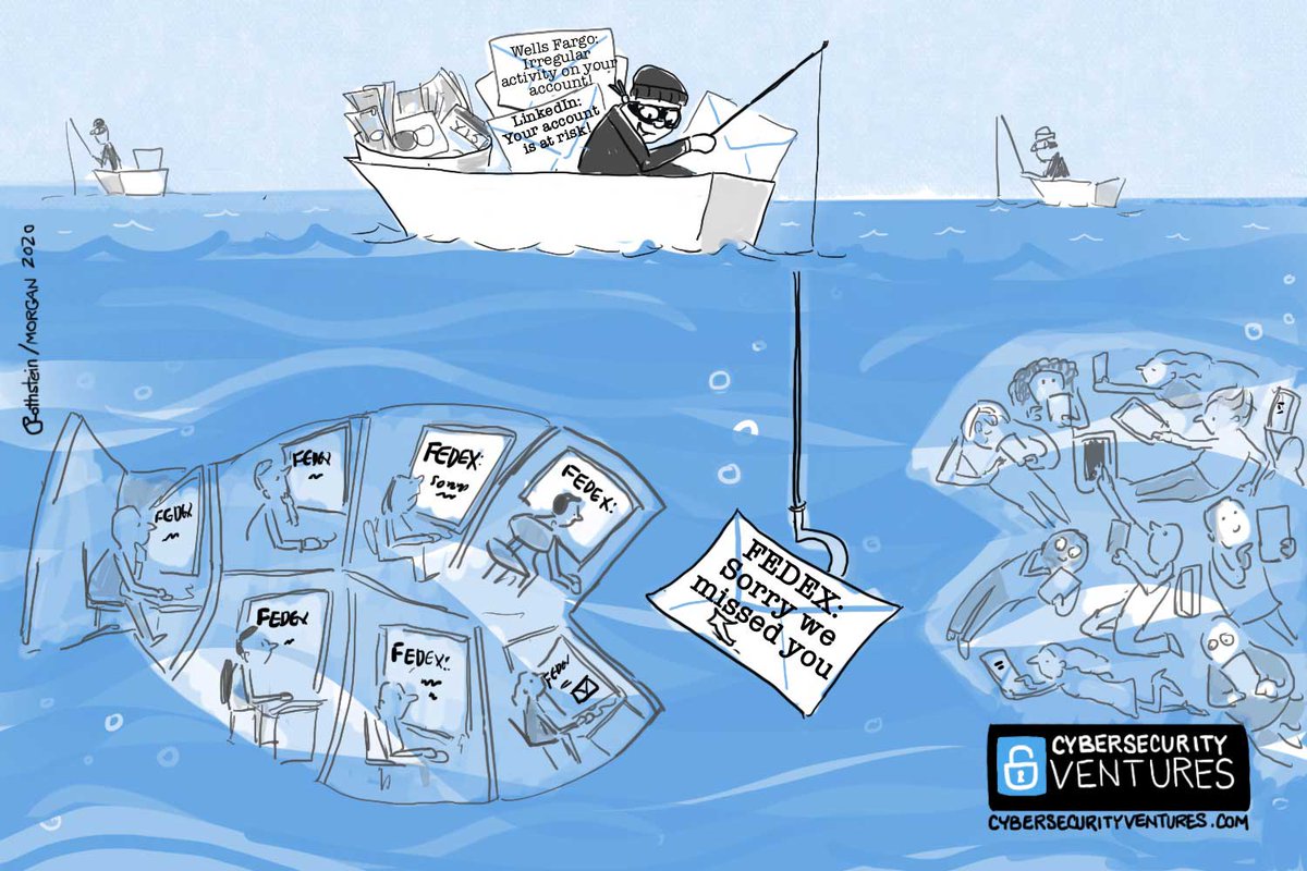 CyberGuard360's tweet photo. Can they catch you in the murky seas of the Dark Web? #FunnyFriday https://t.co/XzVK1jen7K