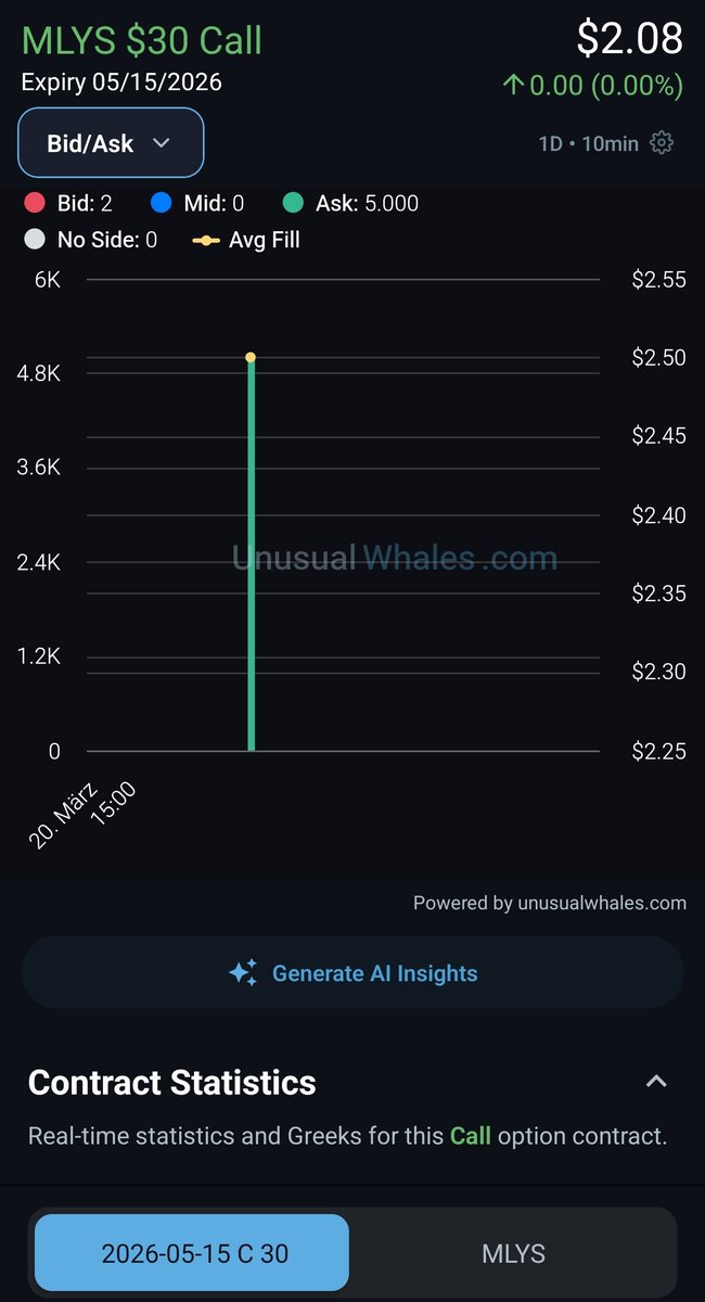Euro Eule tweet media