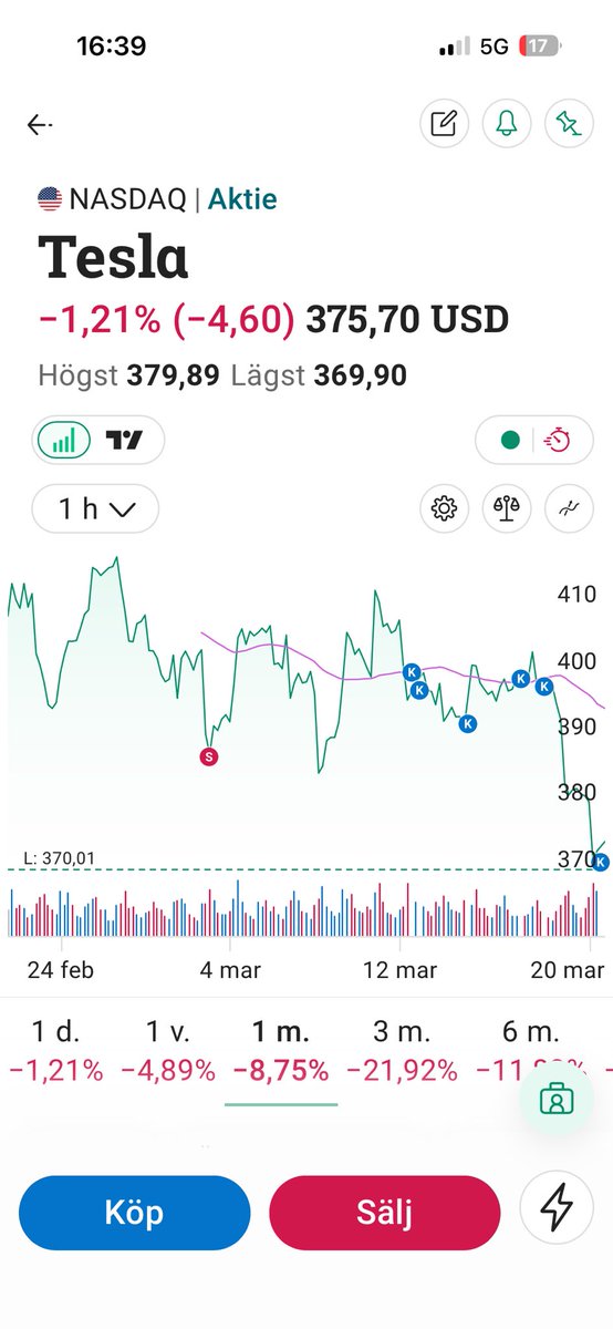 Tekniknisse tweet media
