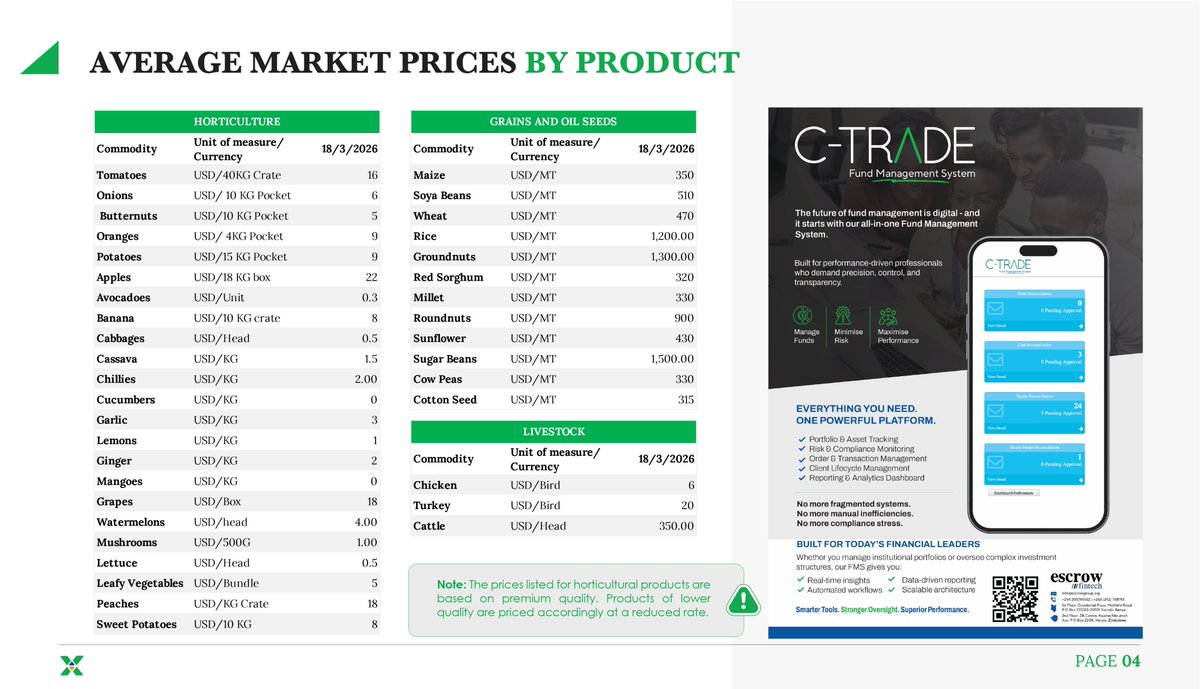 Zimbabwe Mercantile Exchange tweet media