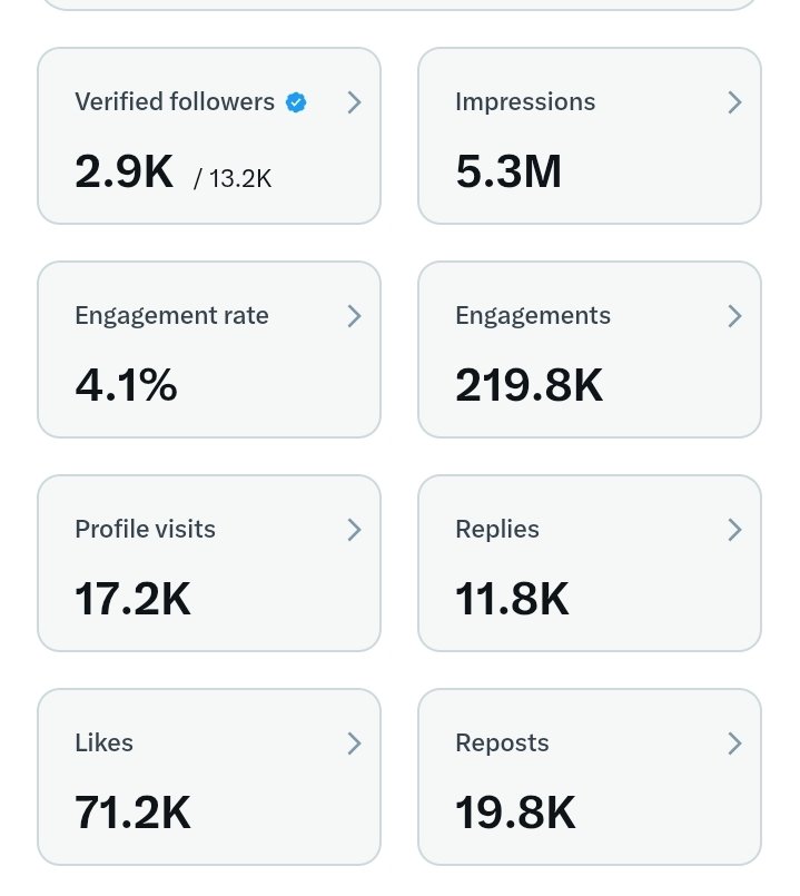 Auwalu Samaila Musa tweet media