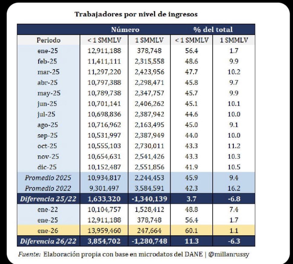 Mateo Amaya Quimbayo tweet media